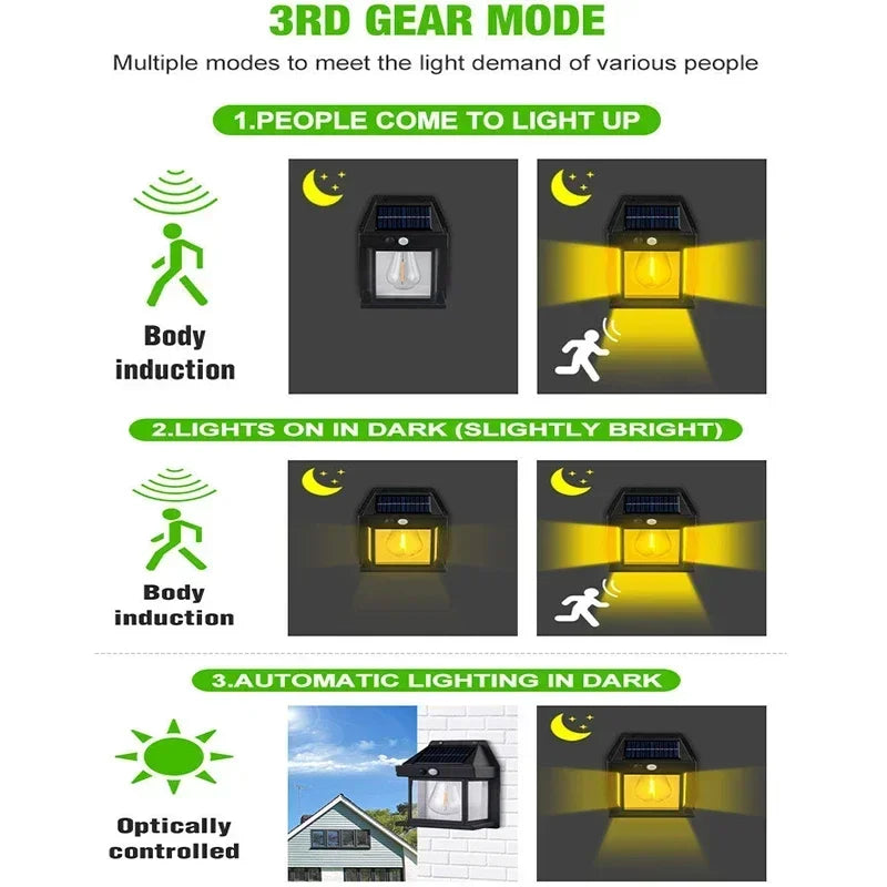 Solar LED Wall Light – Motion Sensor & IP65 Waterproof