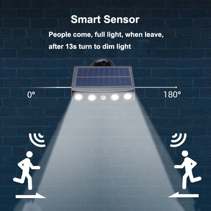 Outdoor Solar Wall Led Lights Motion Sensor Mount Waterproof Powered Zpaxo