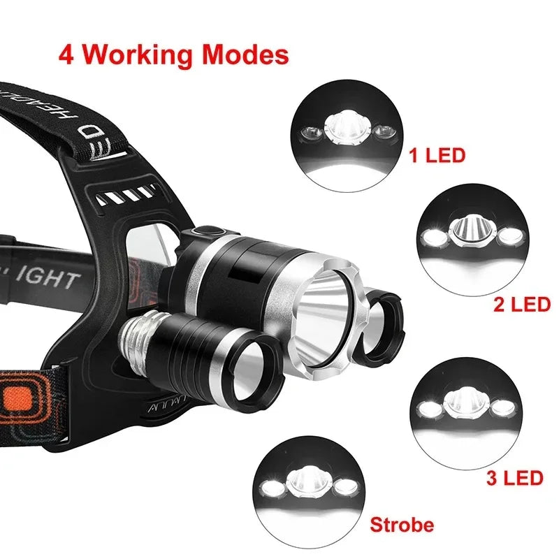 ESMARTER Rechargeable LED Headlamp – Waterproof, 10W, 300m Beam