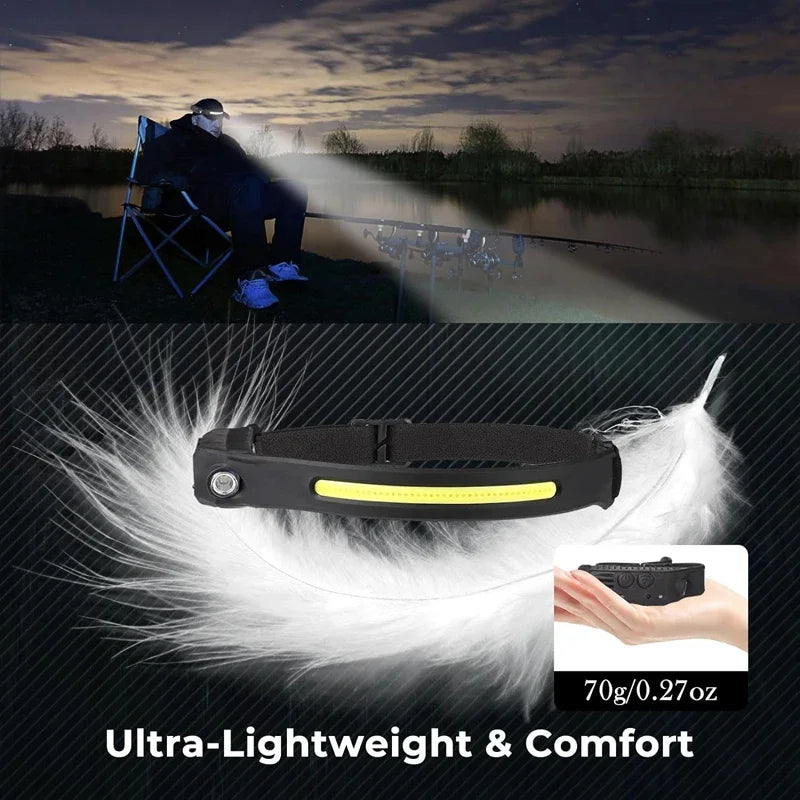 ESMARTER LED Sensor Headlamp – Rechargeable, IPX4, 6 Modes