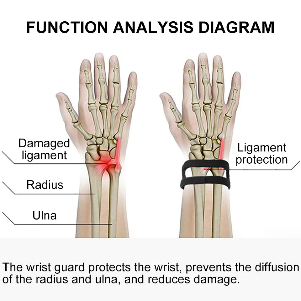 Adjustable Support Wrist Brace TFCC Tear Triangular Fibrocartilage