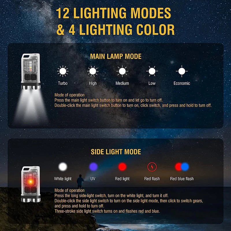 KDULIT Mini EDC Keychain Flashlight 900LM USB-C Rechargeable