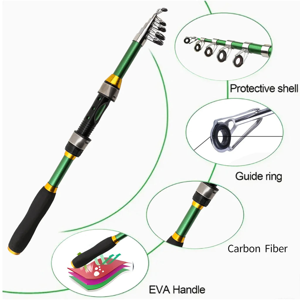 1.8m Carbon Telescopic Fishing Rod & Reel Combo Spinning Set