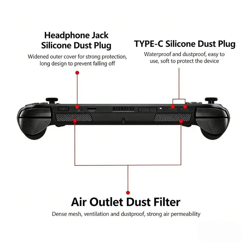 652F Dust Plug Blocker Rog X Game Console PVC Ensure Resistance Go Zpaxo