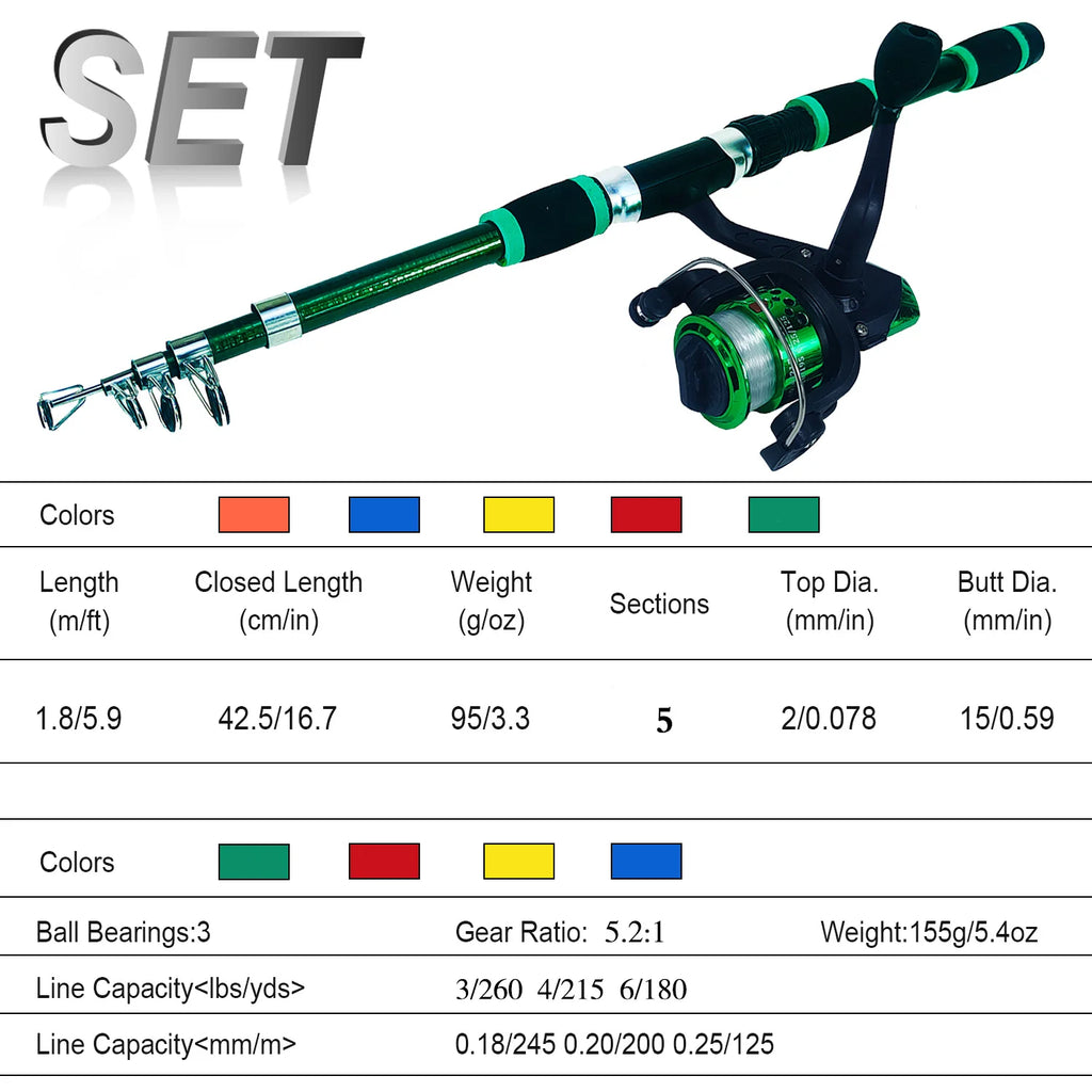 Kids 1.8m Telescopic Carbon Fishing Rod & Reel Combo Set