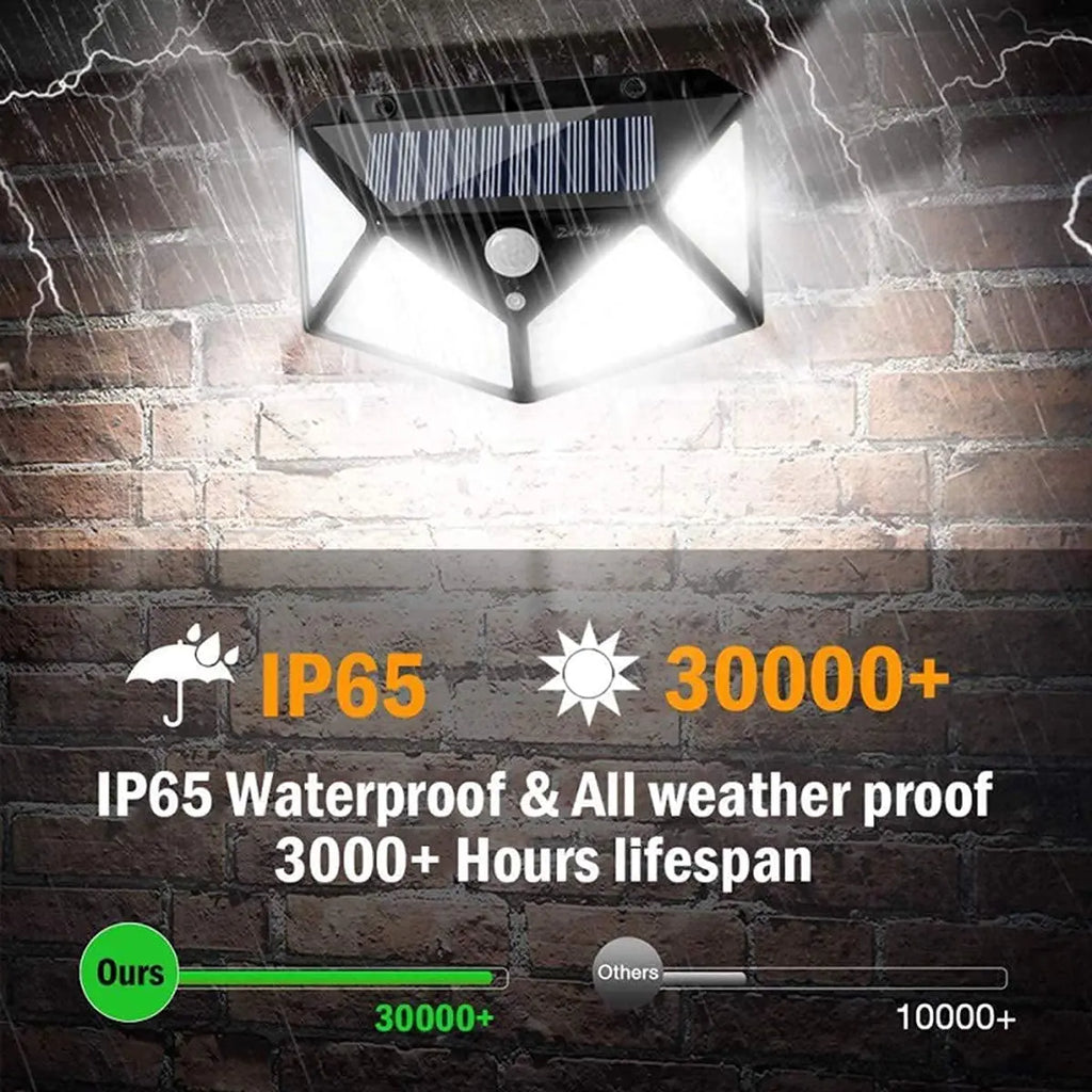 Solar Powered 100 LED Motion Sensor Wall Light, Waterproof Outdoor Security Lamp for Garden, Fence, Yard, Pathway Decoration Zpaxo