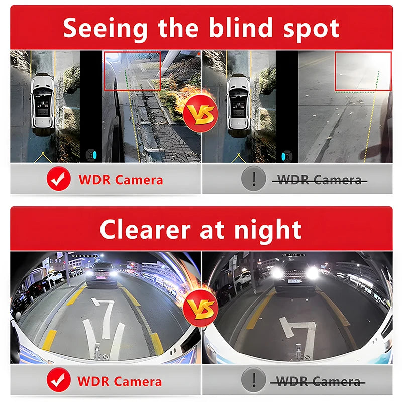 3D 360 Panoramic Car Camera 8K AHD1080P 720P Android Radio 360APP