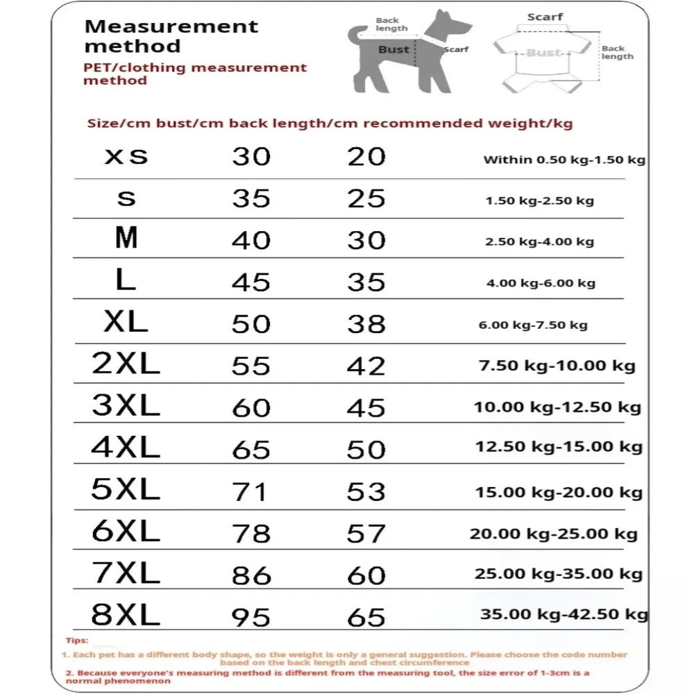 Windproof Winter Dog Coat – XS to 8XL | Fits 1–45kg Dogs Dog Winter Coat Zpaxo