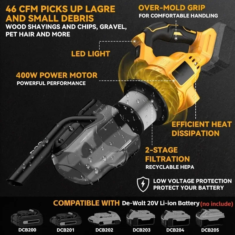 1 Handheld Electric Vacuum Cleaner 500W Powerful Motor 46 CFM