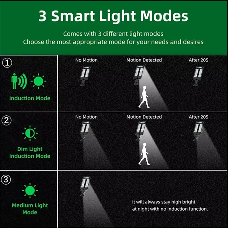 2000LM Solar Light for Outdoor Solar Lamp Sunlight Motion Sensor Light Remote Control Waterproof Street Wall Yard Lamp Zpaxo