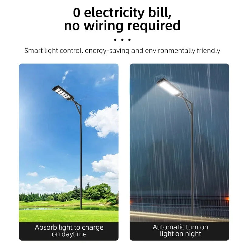 High Power 250W Solar Street Lights with Motion Sensor Garden Road Light Waterproof Outdoor LED Security Garage Lighting Zpaxo