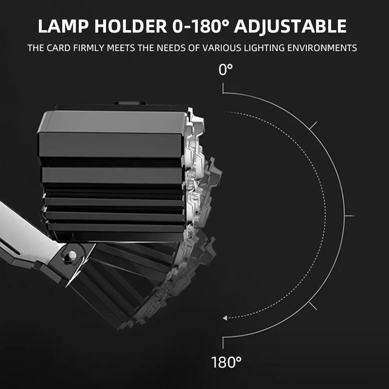 5 LED Rechargeable Headlamp – Camping, Fishing & Hiking