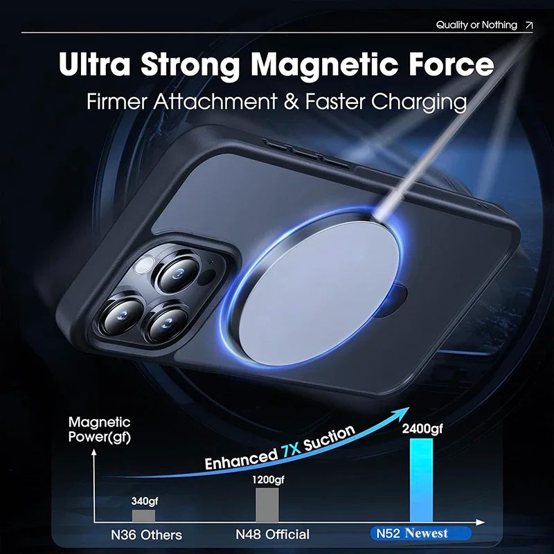 Magnetic Mobile Phone Case Ring Kickstand Iphone 15 14 Max 12 13 11