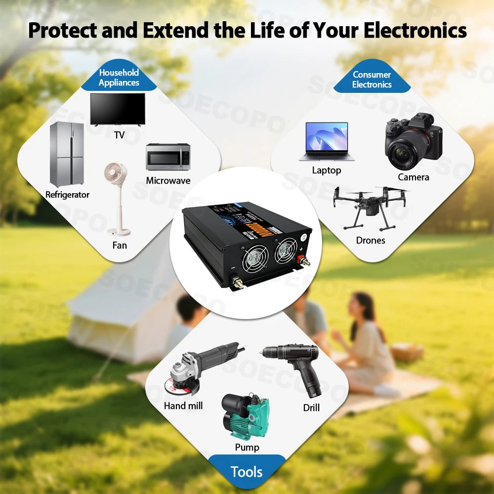 20000W Smart Inverter Dual Voltage Input Solar Current Inverter DC 12V/24V 48V/60V 60V/72V To AC 110/220V Home Camping Zpaxo