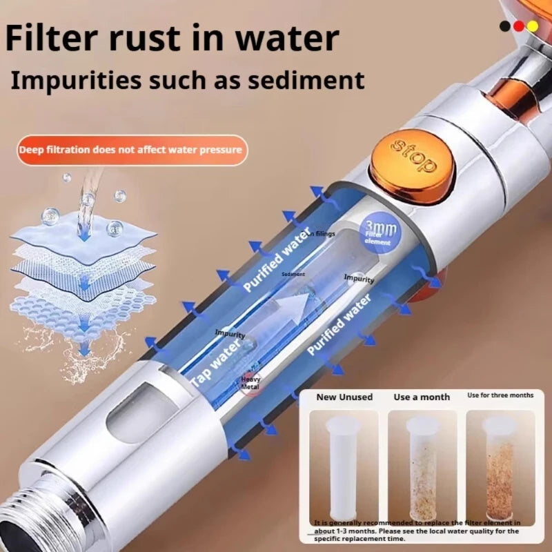 5 Modes High Pressure Water Saving Filter Shower Head Handheld Shower Head One Button Stop Bathroom Accessories Set Zpaxo