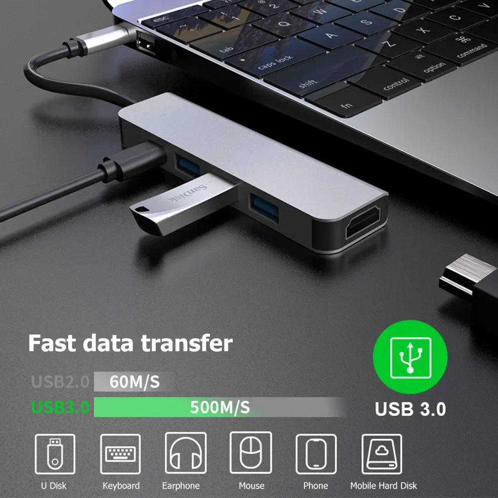 TYPE-C 5-in-1 Docking Station USB High-speed Transfer Hub Zpaxo