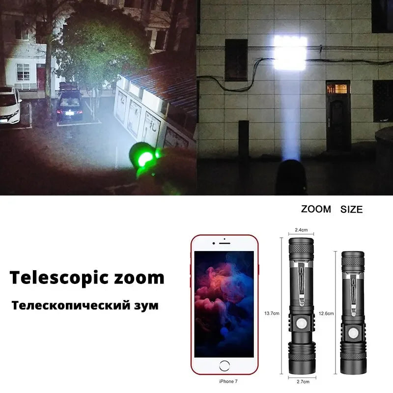 ESMARTER 1000 Lumen Zoomable LED Flashlight | USB Rechargeable