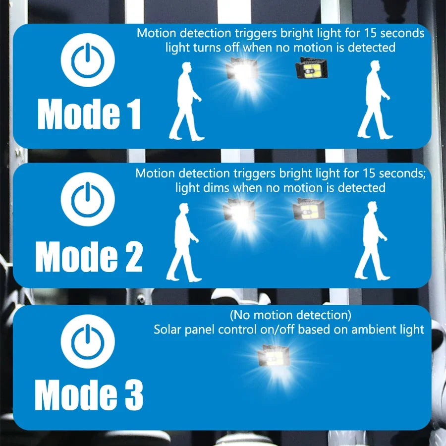 Solar Clip Garden Light – Motion Sensor, 3 Modes, IP65
