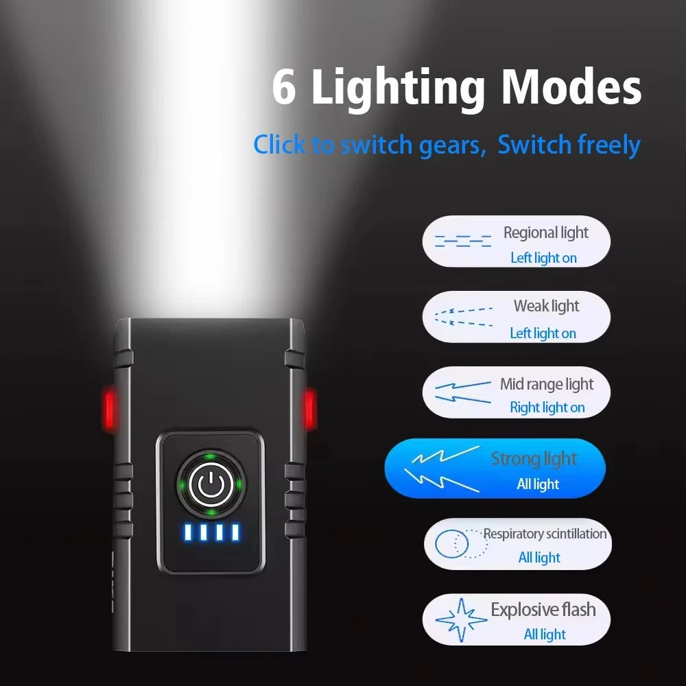 T6 LED Bike Headlight – USB Rechargeable, 1000LM, IPX5