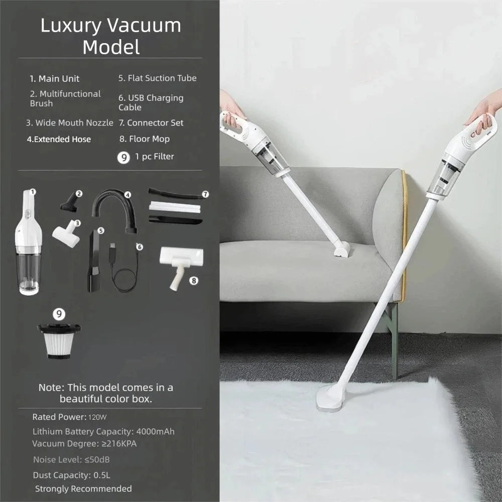 Large Suction Handheld Vacuum Cleaner Dual Use Power Pet Hair Zpaxo White-Luxury set
