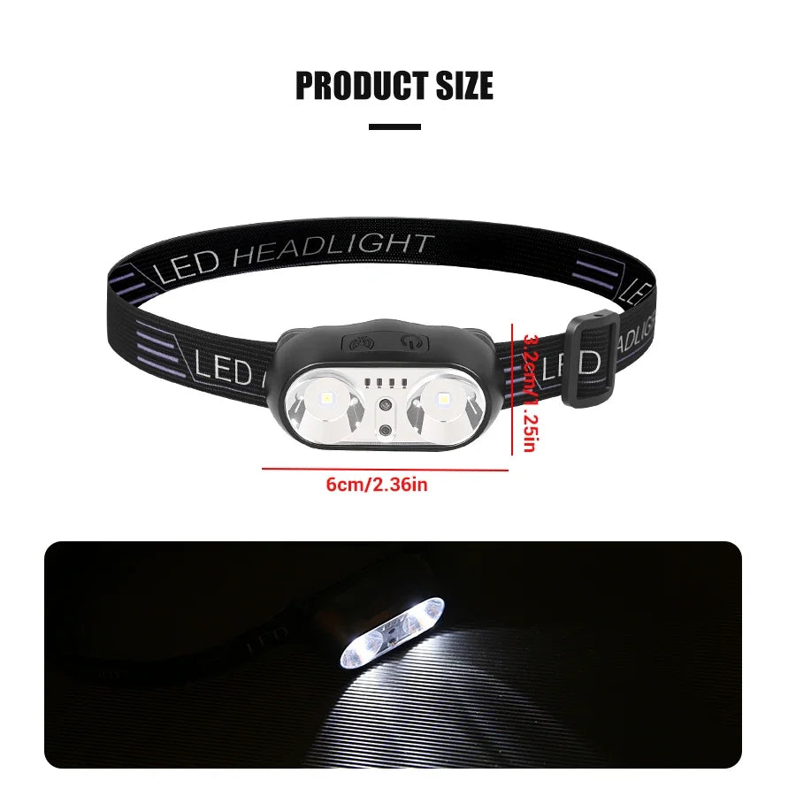 Mini LED Sensor Headlamp – USB Rechargeable, 5 Modes, IPX5
