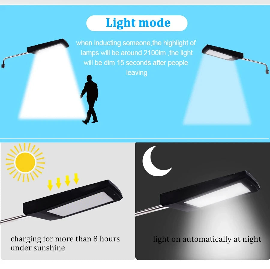 Outdoor Solar Led Lighting Street Lights Waterproof Radar Motion Zpaxo