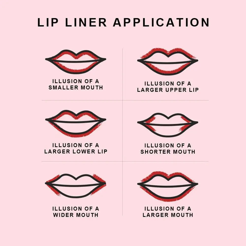 Luxury Long-lasting Matte Lip Liner Plumping Perfect Outline Filling Zpaxo