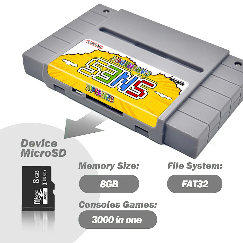 New SFC V12 3000-in-1 SNES Flash Cartridge with 8GB TF Card for SFC/SNES 16-Bit JPN/EU/USD Video Game Consoles AccessorIes Zpaxo