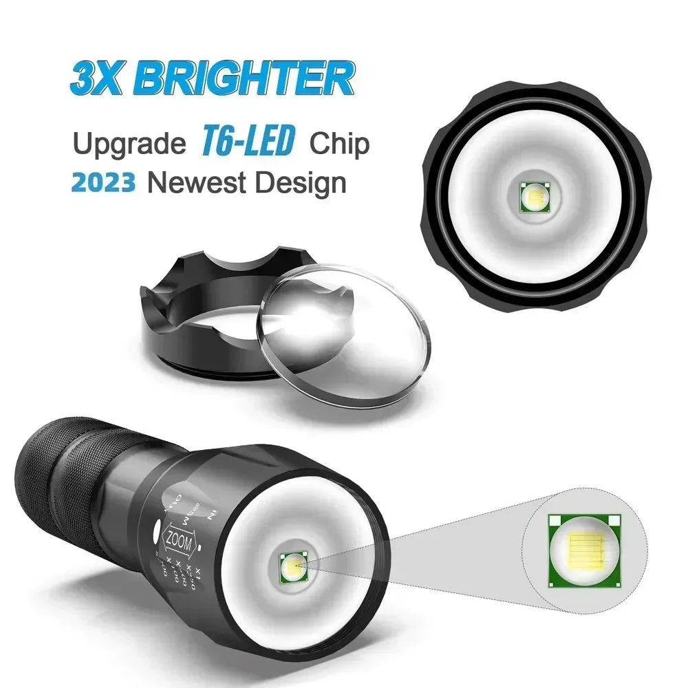 KDULIT T6 LED Flashlight 2000lm – 5 Modes Zoomable Waterproof