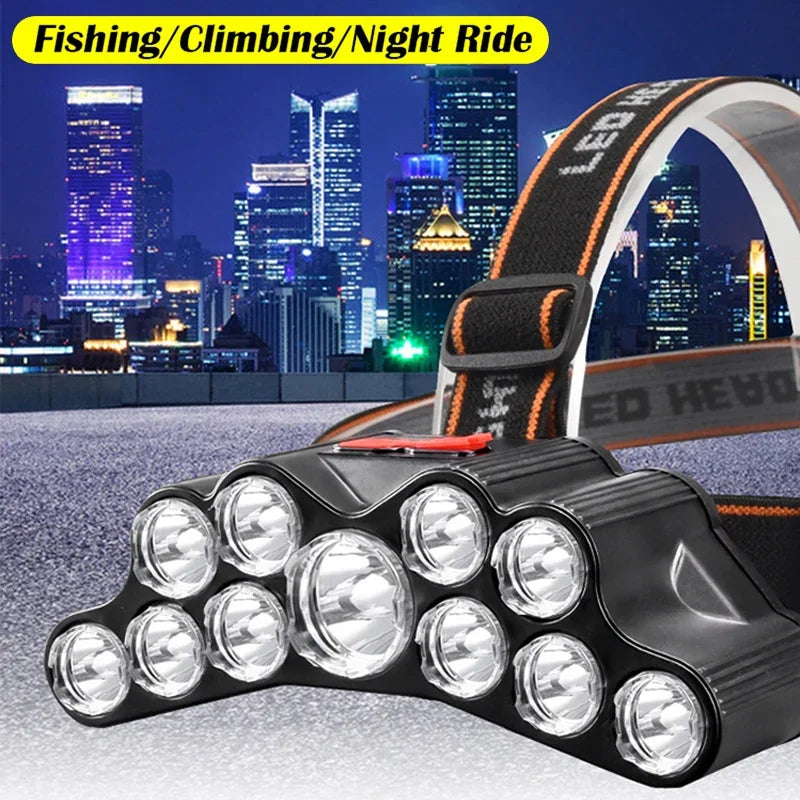 KDULIT LED Headlamp USB Rechargeable 18650 – Waterproof Outdoor