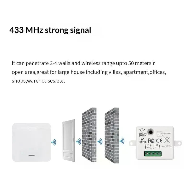 Wireless OFF RF433 Module Remote Control Light Switch 1 2 3 Gang Push Zpaxo