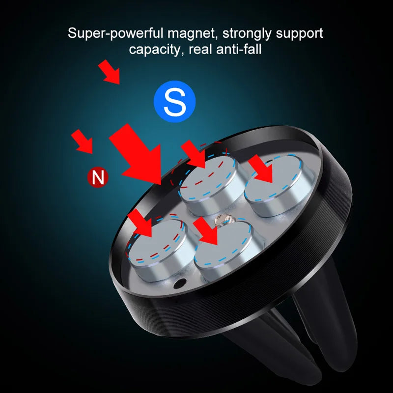 Round Magnetic Phone Holder Car GPS Support Air Vent Mount Magnet Zpaxo