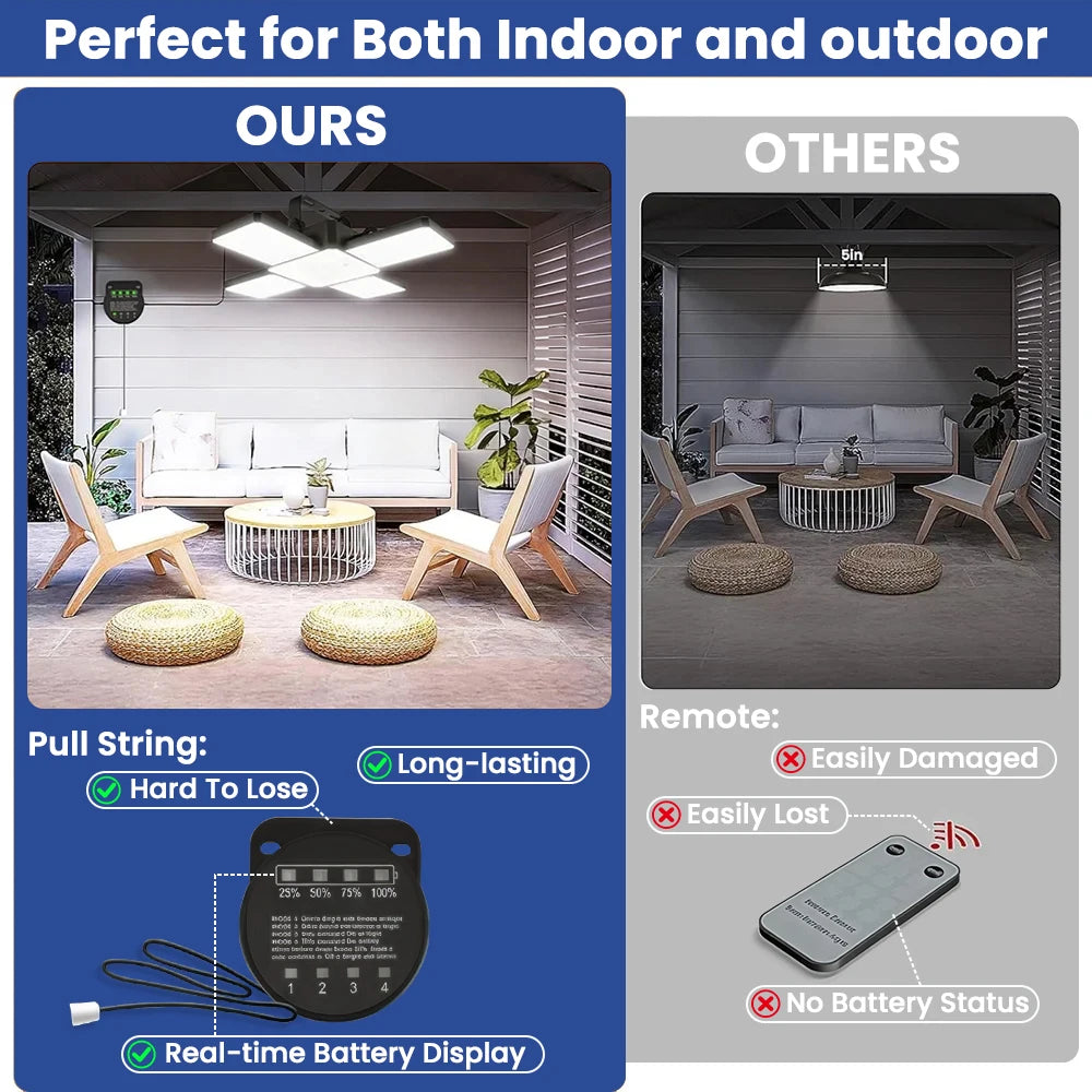 Solar Shed Light Motion Sensor 268LED Solar Pendant Light Indoor/Outdoor Battery Indicator IP65 Solar Powered Light Garage Barn Zpaxo