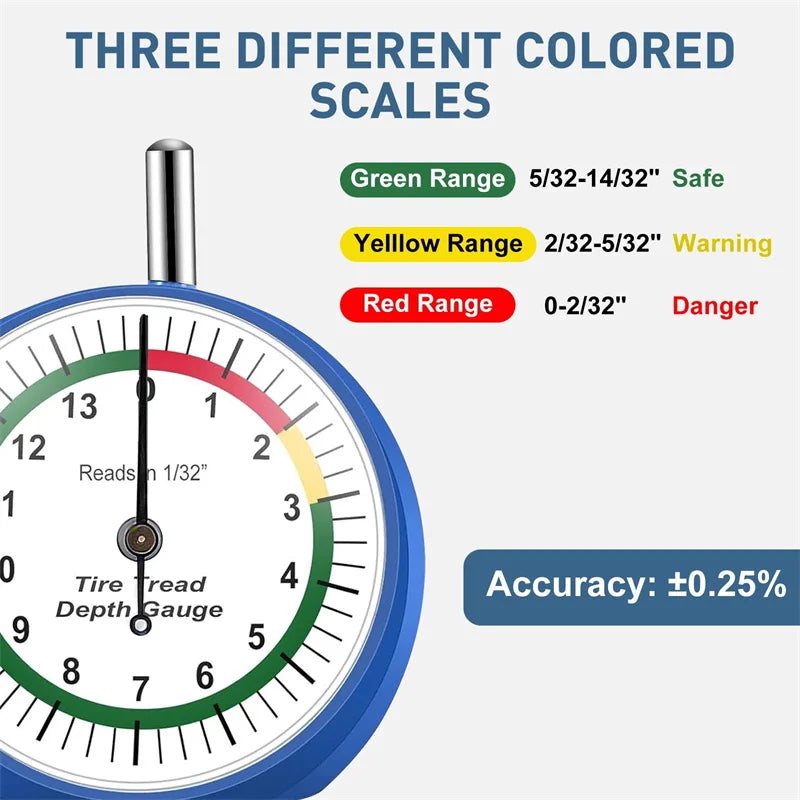 Dial Tire Tread Depth Gauge – Car, Truck & Motorcycle