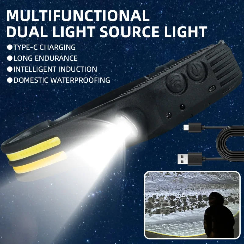 ESMARTER LED Sensor Headlamp | USB Rechargeable Work Light