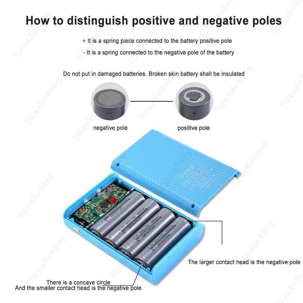 DIY Power Bank 4x 21700 Battery Box Case Kit QC3.0 PD Fast USB Charger with Display for Smartphone Zpaxo
