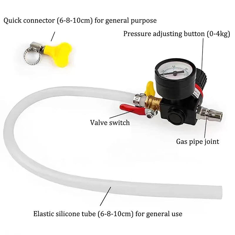 Radiator Cooling System Pressure Tester – Universal Coolant Leak Gauge