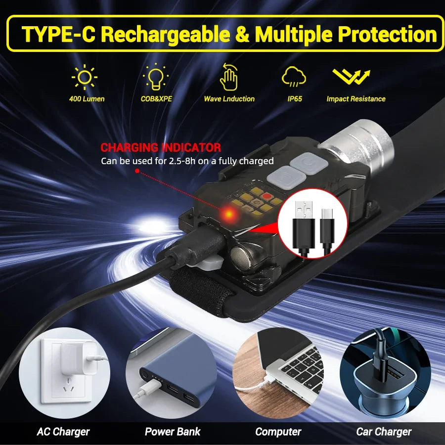 BALDR COB LED Headlamp USB Rechargeable 9 Modes IP65