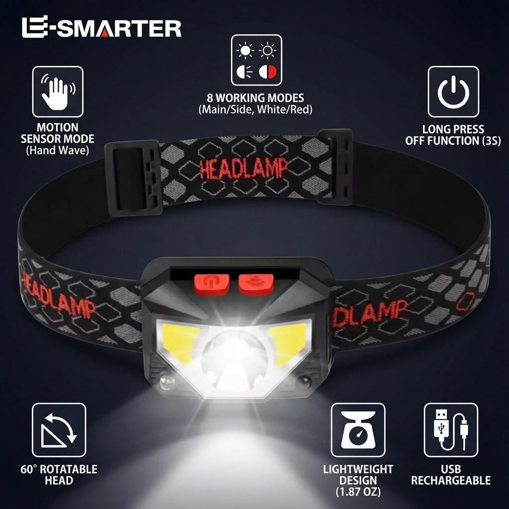 Rechargeable COB LED Headlamp – 8 Modes, Sensor & Waterproof Rechargeable Headlamp Zpaxo