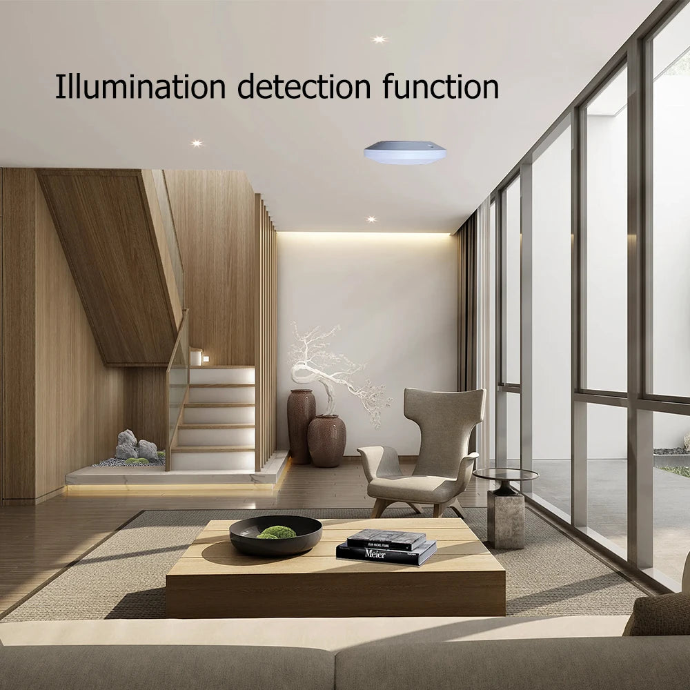 ZigBee/Wifi Motion MmWave Presence Sensor For Lighting 110/220V Wireless Switch On/Off Relay Tuya Smart Life Home Automation DIY Zpaxo