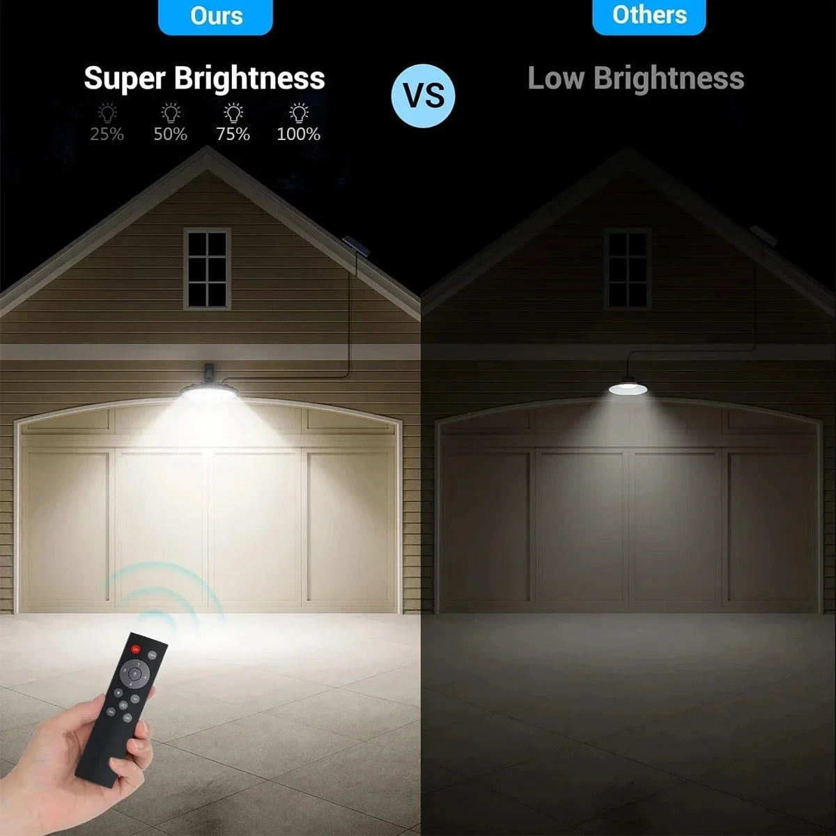 Solar Pendant LED Lights Outdoor Shed Light Sun Chandelier Powered Zpaxo