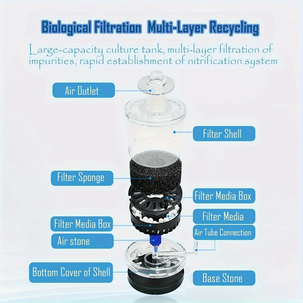 Aquarium Filter Fish Poop Stool Toilet Manure Suction Collector Tank