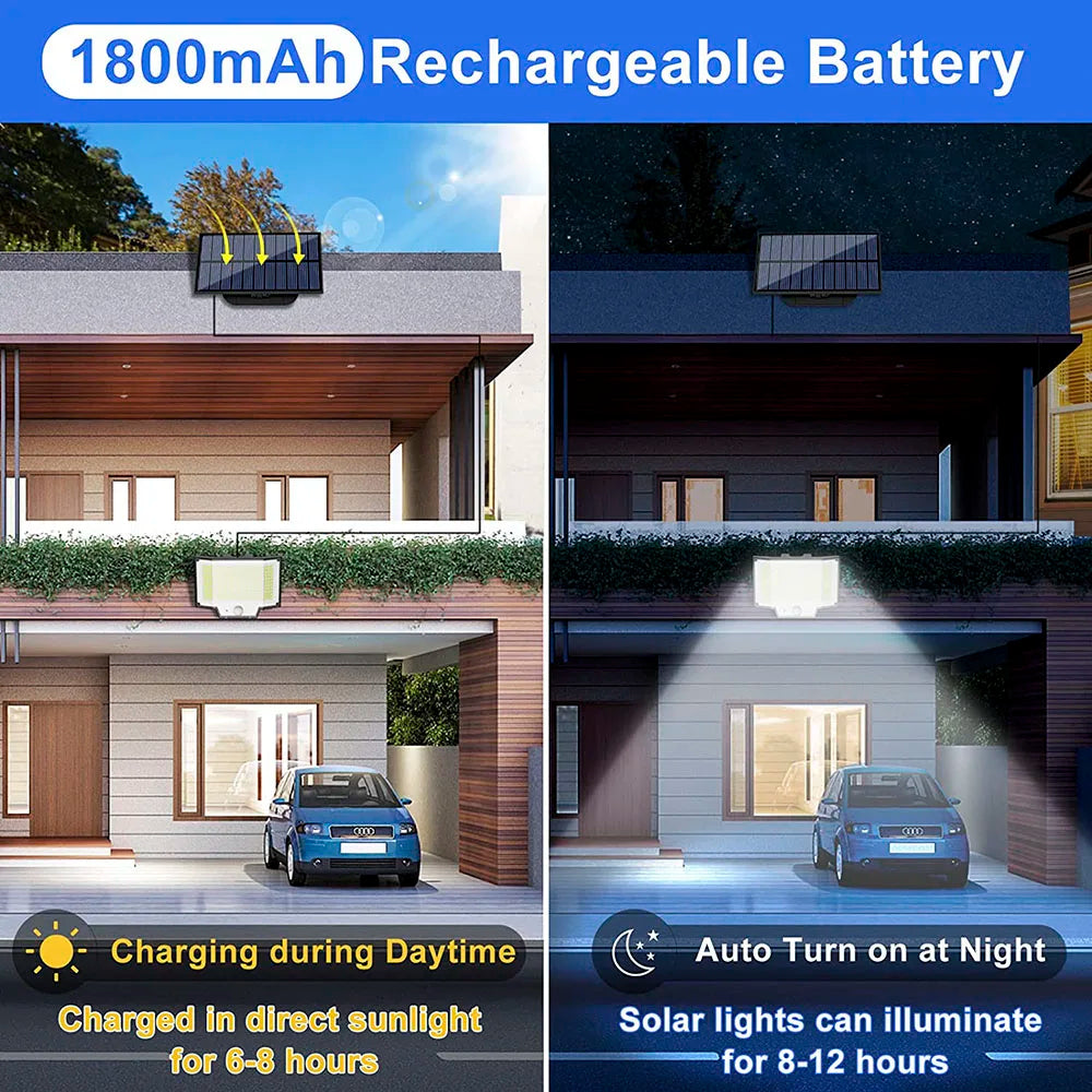 Solar Light Motion Detection Powered Garland Security Flood Lamp Zpaxo