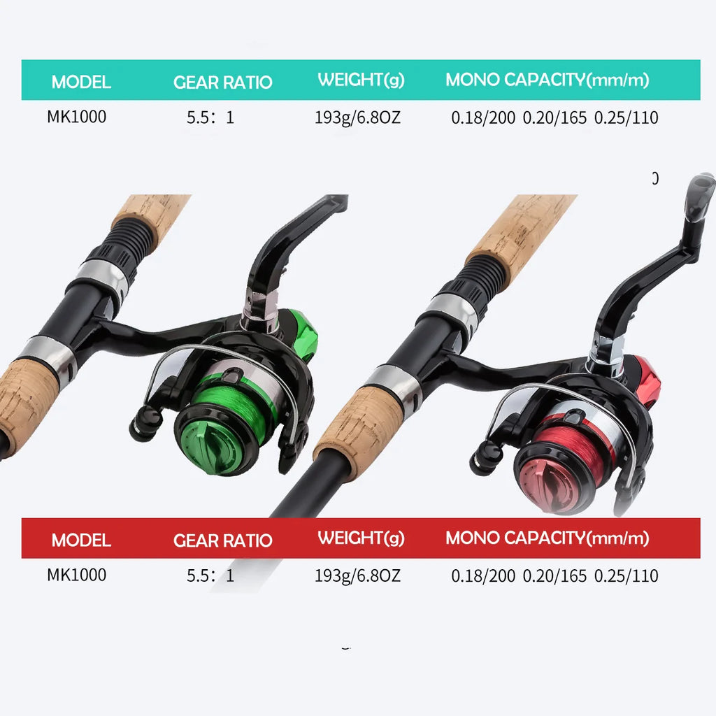 Telescopic Fishing Rod Set – Carbon Fiber Sea & Freshwater
