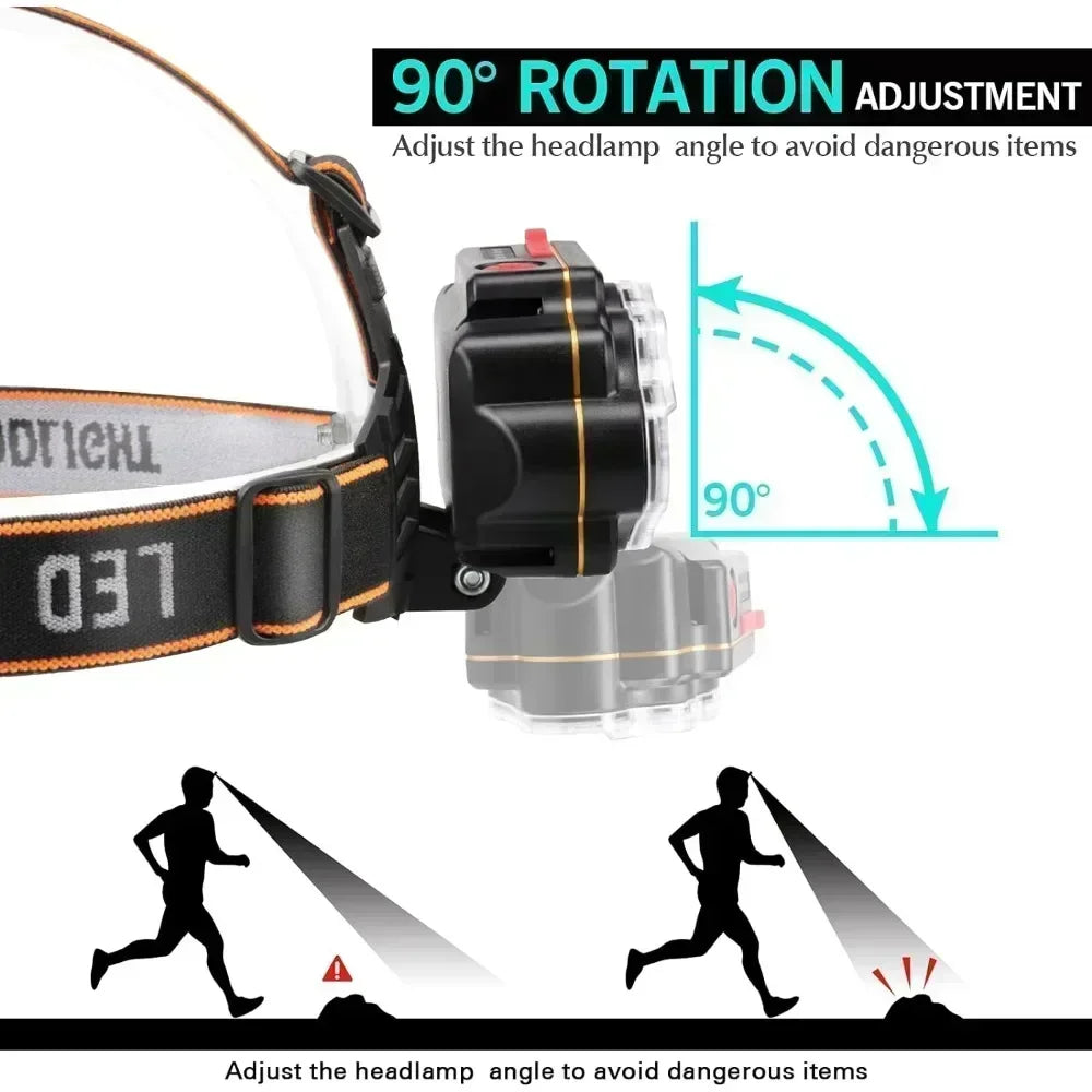 KDULIT Rechargeable LED Headlamp – 4 Modes, IPX4, 300M Beam