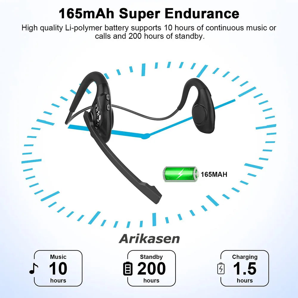 Bluetooth Headsets Microphone Open Ear Headphones Wireless Noise
