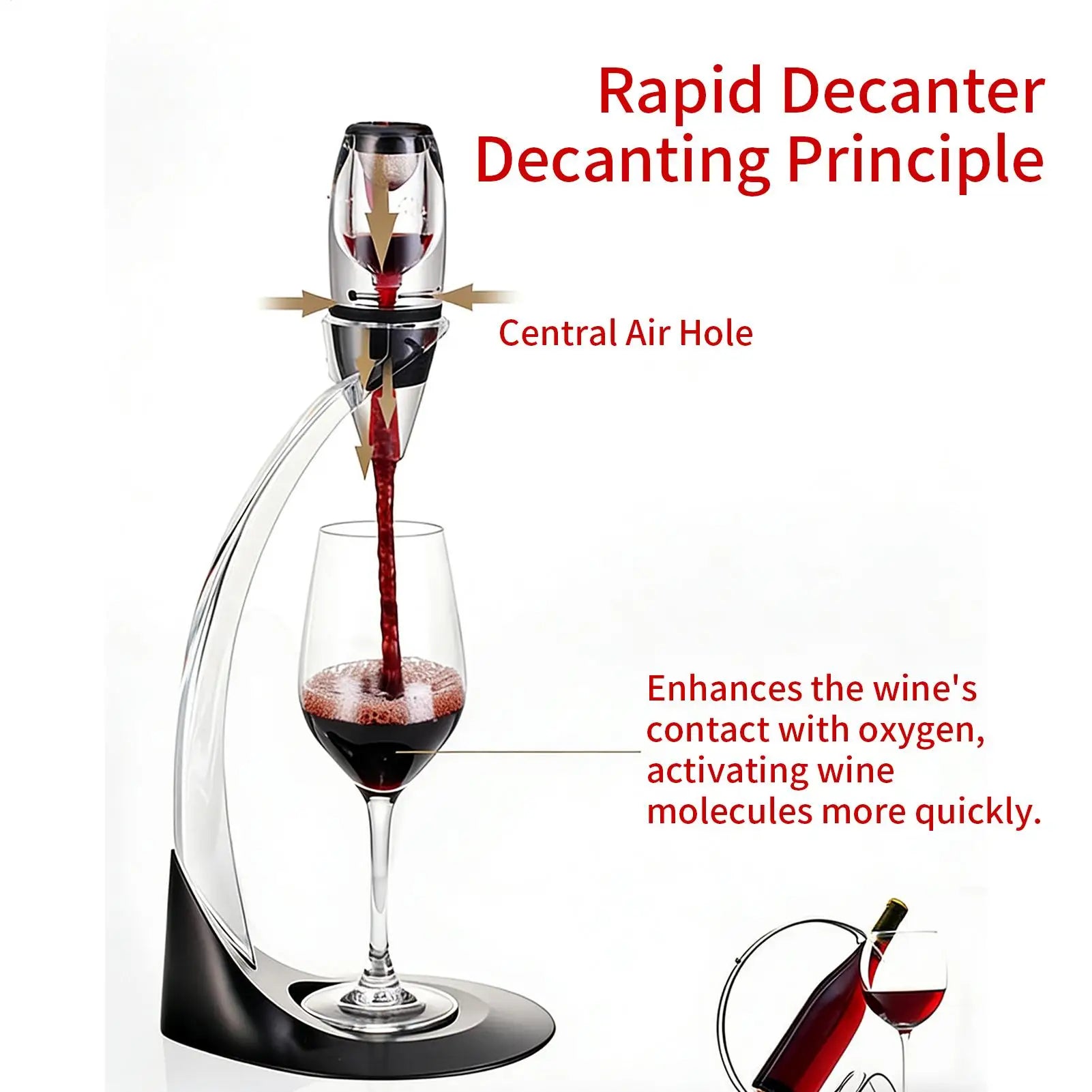 Wine Aerator Quick Portable Multi-purpose Kitchen Gadget Decanter