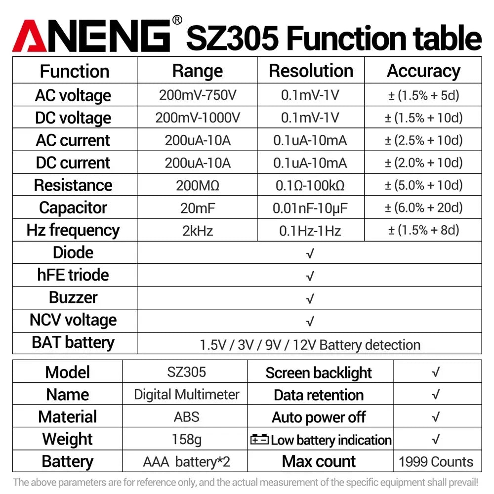ANENG SZ305 Precision Tester NCV AC DC Digital Multimete True RMS