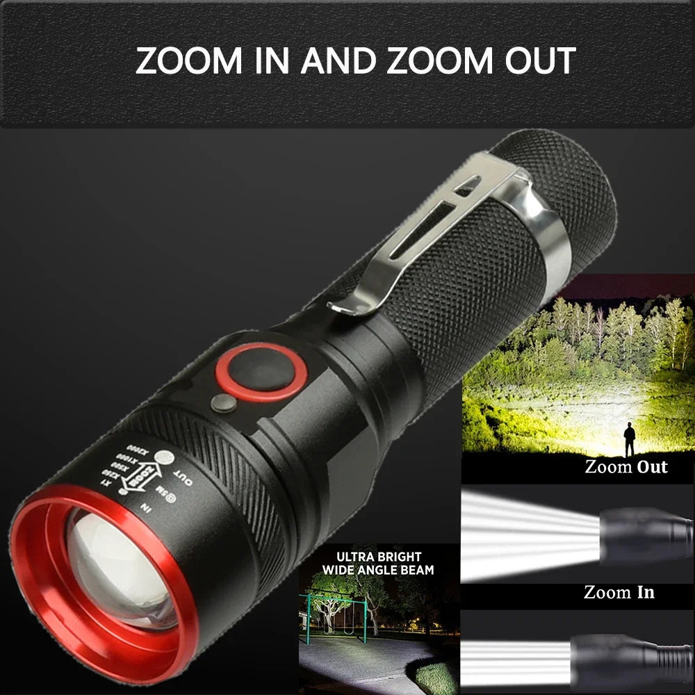 POCKETMAN 1800 Lumen Zoomable LED Flashlight | Waterproof Torch