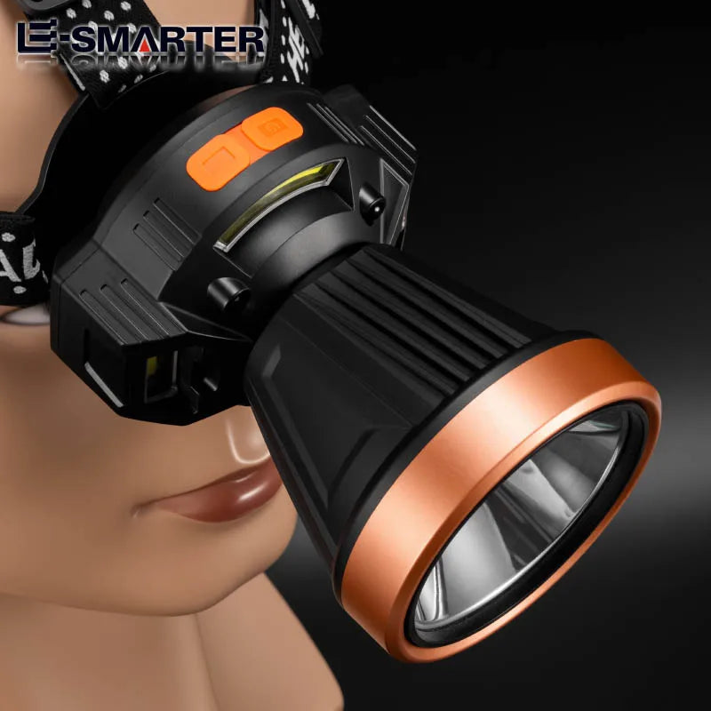 ESMARTER COB LED Headlamp – 5 Modes, Sensor & Waterproof